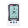 PM2.5 Meter A25F, Emoticon Display, LCD Backlight, 1500mAh Rechargable Polymer Battery, Uni-T
