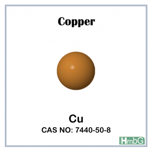 Copper Metal Powder, PRS, HmbG, 250 gm